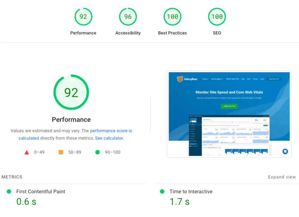 Google PageSpeed Insights